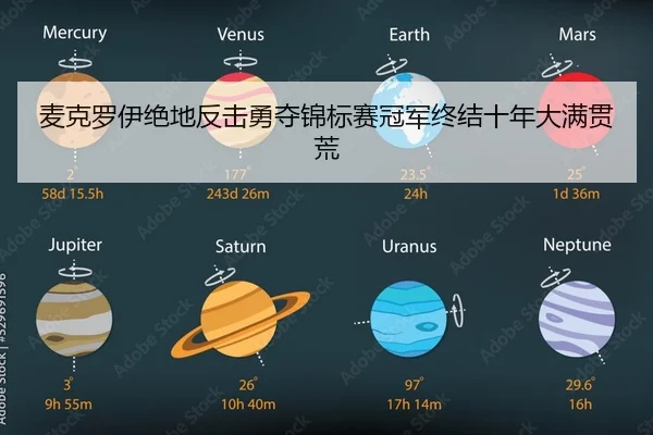 麦克罗伊绝地反击勇夺锦标赛冠军终结十年大满贯荒
